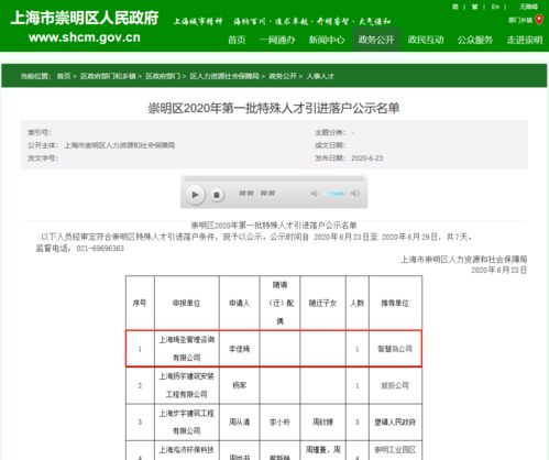 上海崇明區(qū)公示特殊人才引進(jìn)落戶(hù)名單 李佳琦在列